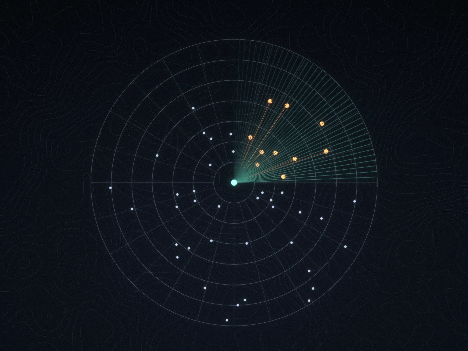 Radar diagram highlighting a cluster of high-value opportunities